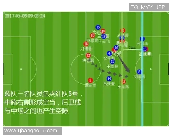杭州足球队与西安足球队赛后复盘分析灵活性表现及战术调整探讨